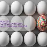 Средства индивидуализации. Виды товарных знаков
