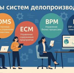 Делопроизводство